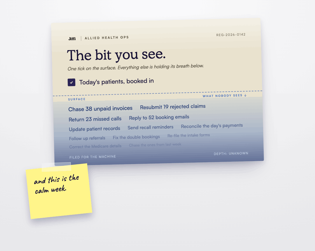 A card titled “The bit you see” with one ticked task, “Today’s patients, booked in”, above a long list of hidden admin tasks